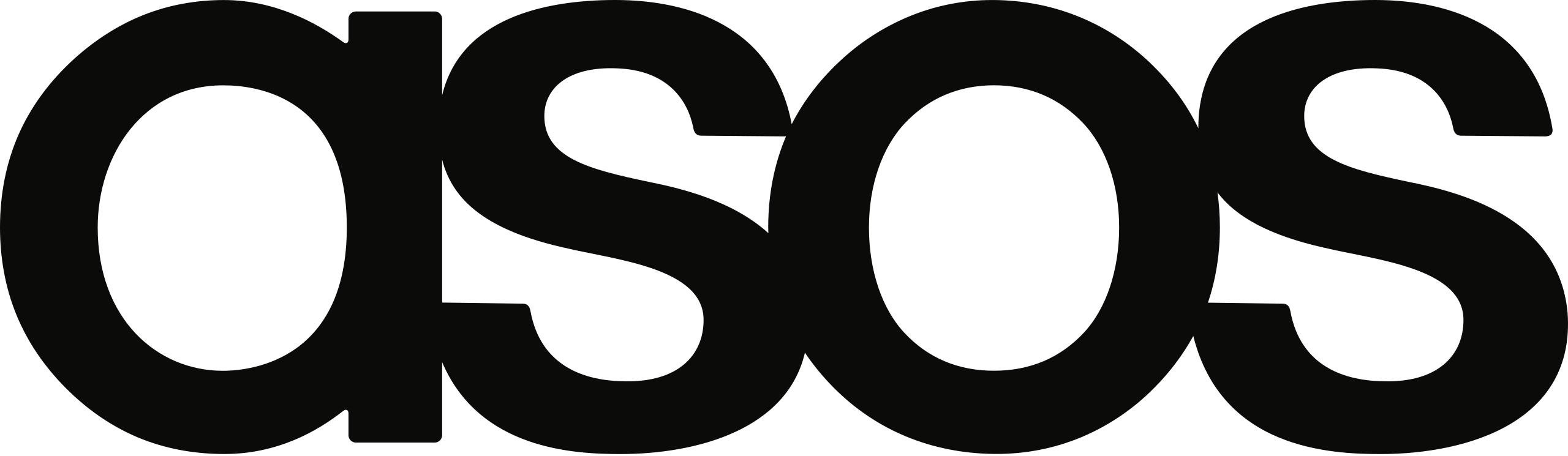 ASOS-Logo